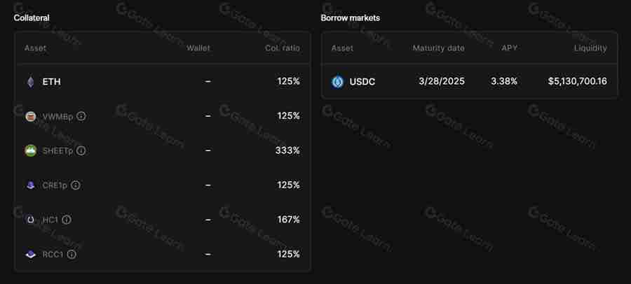 什么是Hifi Finance(HIFI)币?HIFI代币信息和代币经济学概述